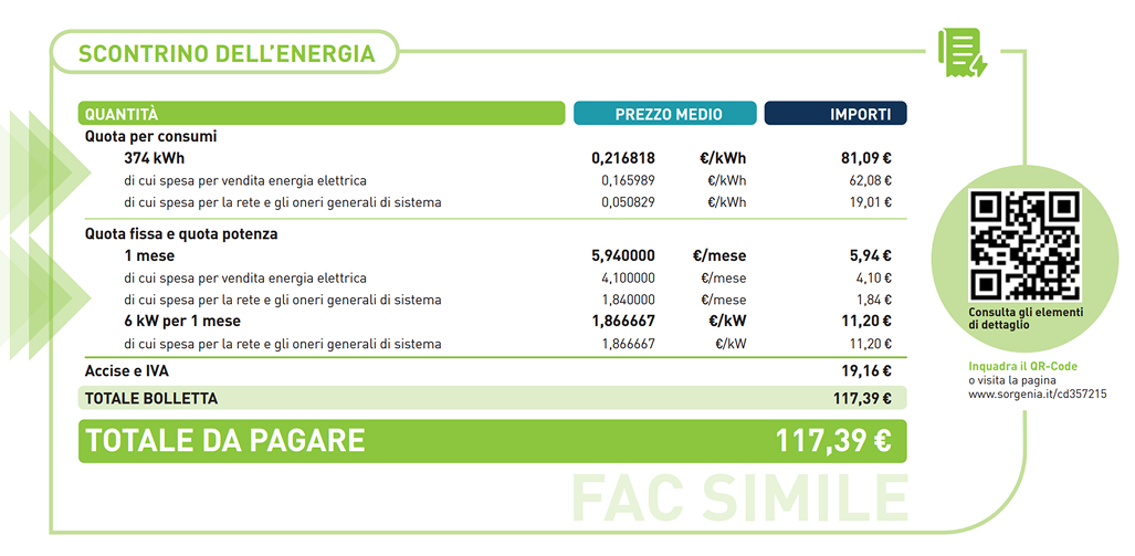 Scontrino dell'energia